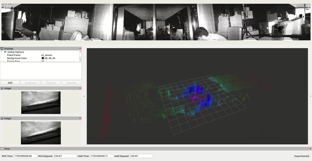 RViz workspace showing a synchronised multi-camera panorama above a live LiDAR point cloud